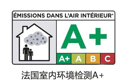 开年喜讯 环保加持,德高腻子喜获 绿色产品认证